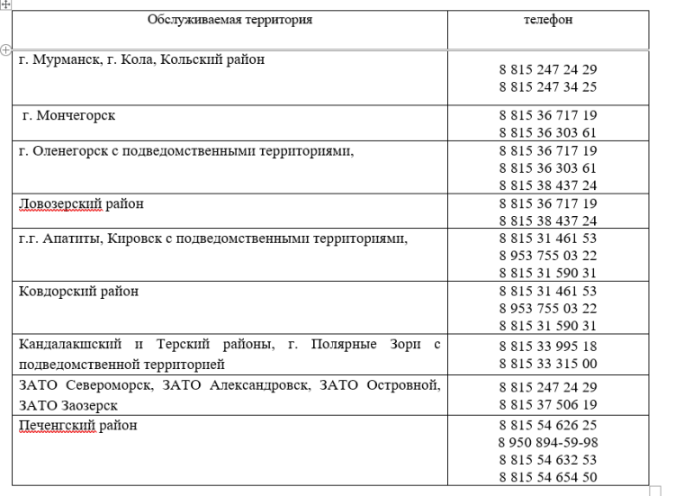 Горячая линия анонс по профилактике гриппа и ОРВИ с 30.09 по 11.10.24.